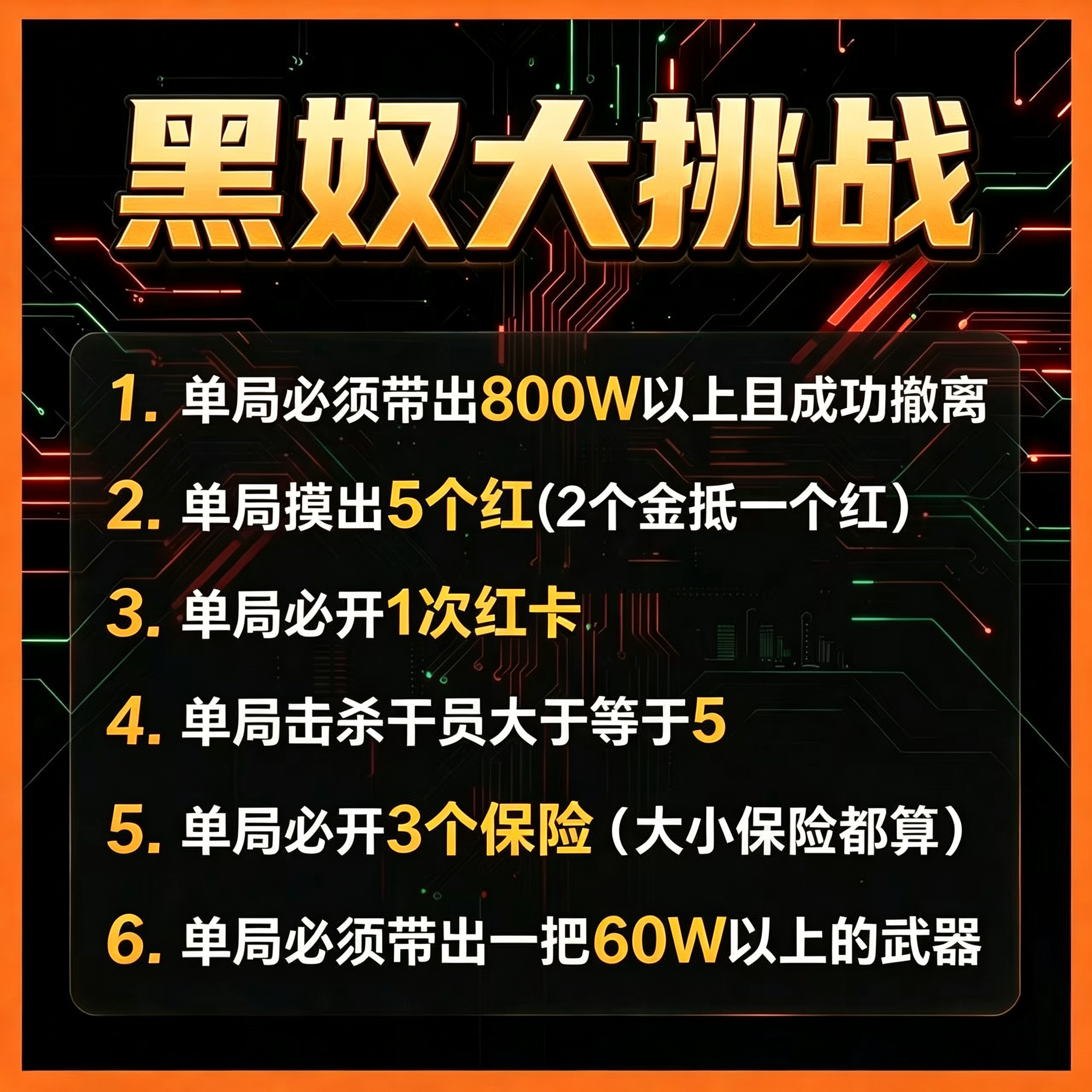 黑奴王中王